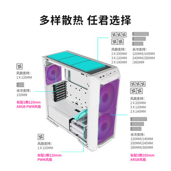 酷冷至尊(CoolerMaster)HAF500白 EATX中塔电脑机箱 2x20ARGB风扇/显卡风扇/双360水冷位/Type-C3.2/4090