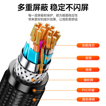 山泽Mini DP转DP1.4版转接线 电竞级8K60hz雷电口高清视频转换线 微软笔记本接显示器 1.5米 MNP-15 山泽Mini DP转DP1.4版转接线 电竞级8K60hz雷电口高清视频转换线 微软笔记本接显示器 1.5米 MNP-15