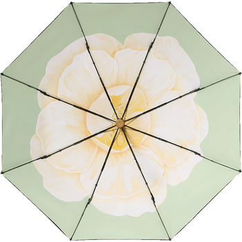 蕉下（beneunder）防紫外线遮阳伞三折双层黑胶晴雨伞防晒伞BM011月雾