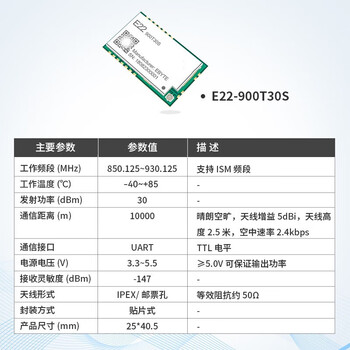 晶思达（E22-900T30S）lora无线模块串口收发自动组网低功耗射频SX1262/SX1268