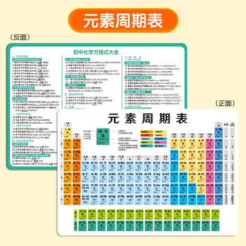 六品书院初中化学元素周期表公式卡片初三九年级数学物理英语知识点大全