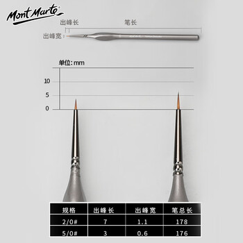 蒙玛特(Mont Marte)勾线笔 美术画画笔儿童水彩颜料软毛尼龙画笔 学生绘画排笔水粉丙烯油画笔套装MCG0126 速写 马克笔绘画