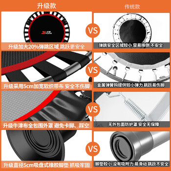 亿健蹦床家用成人儿童室内折叠蹦蹦床健身房跳跳床运动减肥健身无扶手