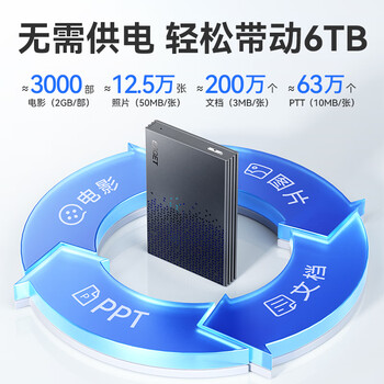 忆捷USB3.0移动硬盘盒2.5英寸外置硬盘盒适用笔记本电脑台式机外接SATA串口SSD固态机械硬盘盒子 忆捷USB3.0移动硬盘盒2.5英寸外置硬盘盒适用笔记本电脑台式机外接SATA串口SSD固态机械硬盘盒子