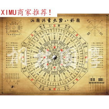 壁纸装饰画 易经 周易 六十四卦 八卦图 河图洛书 太极 时辰64卦挂图