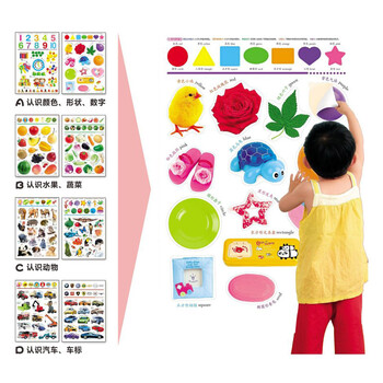 
                                        忆美特 DIY墙贴画 儿童房装饰贴纸 0-3岁婴幼儿启蒙教育 早教认知贴图 4件套                