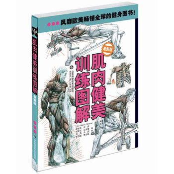 你到底为什么要健身,如何选择一家合适的健身房