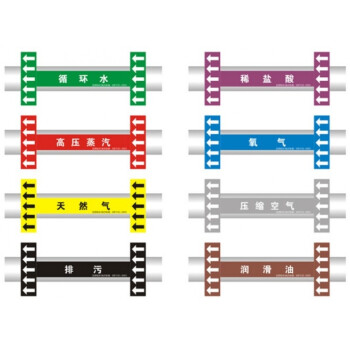 管道标识贴流向箭头管道色环标贴标签反光膜压缩空气标签定制