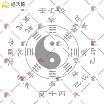 太极两仪四象八卦图学起名玄学创意背景墙装饰墙贴壁纸贴画纸 灰色