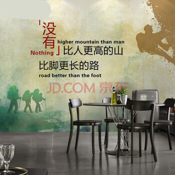 3d复古励志奋斗水泥墙工业风壁画办公室咖啡厅餐厅墙纸服装店壁纸