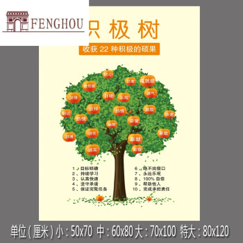 给班级取名,两个字,关于树木