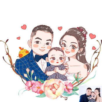 18新款婚礼请柬画像q版头像漫画卡通手绘婚纱照情侣头像照片转手绘