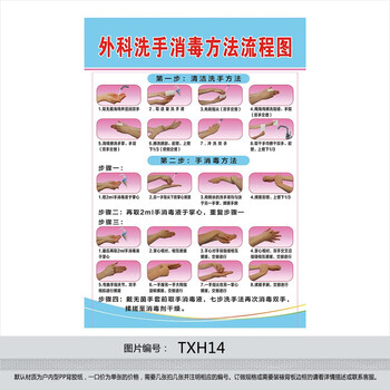 《外科洗手消毒方法流程图 程序 方法 挂图海报