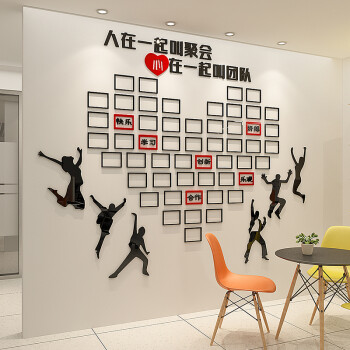 祺匠屋公司照片墙贴办公室装饰墙贴画亚克力3d立体墙贴纸团队励志标语