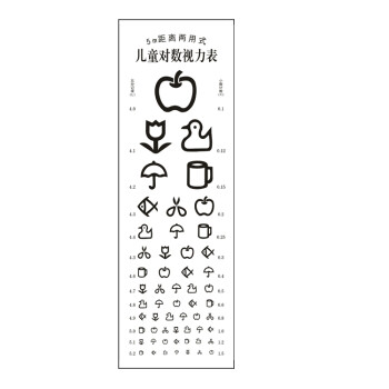 视力训练图 眼肌运动训练图 增视图视力保健图 眼保健操 视力表 儿童