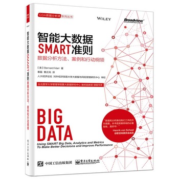 能大数据SMART准则:数据分析方法、案例和行
