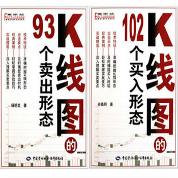 《K线图的102个买入形态 K线图的93个卖出形