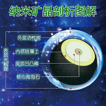 品居源 升级版纳米矿晶装修除味除甲醛活性炭包6000g