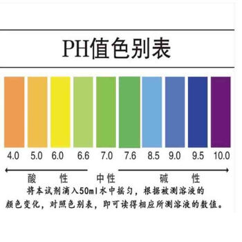 海伦易家 水质检测仪器工具箱监测试笔 赠品ph色卡一张