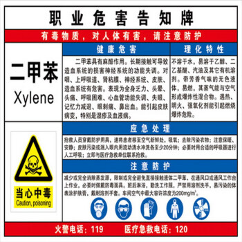 职业病危害告知卡 周知卡 提示牌 职业告知卡 告知卡 二甲苯