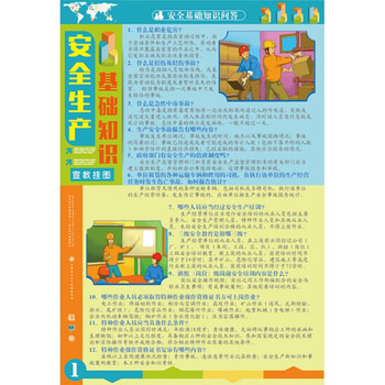 2017年安全月海报挂图 安全生产基础知识宣教