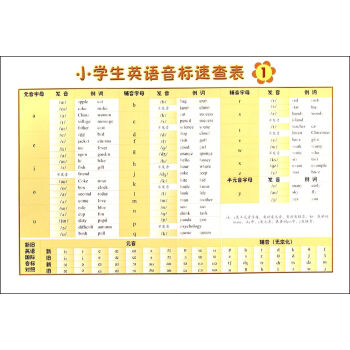 中小学教辅 中小学作文辅导 小学生英语音标速查表  北京 available