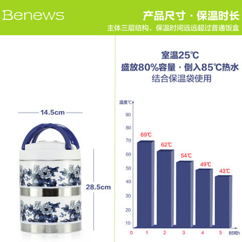 Benews美丽心情 二层陶瓷饭盒1.6L随意组合防溢饭盒办公白领保温桶微波炉适用 青花瓷