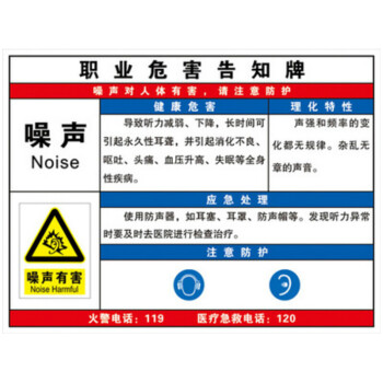 噪音噪声有害职业病危害告知牌卡职业危害验厂警示标志标识牌 pp背胶