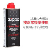 zippo换棉芯图解修剪,zippo棉芯怎么修剪图解 德卡t6深圳重庆安徽哈尔滨河北内蒙古四川社保卡医保阅读