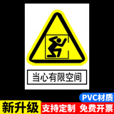 当心有限空间受限空间标识牌安全告知牌密闭空间警示牌未经允许许可