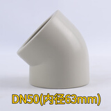 现货ehphorp一体式盘装变送器拍前咨询cpm223mr0005含税