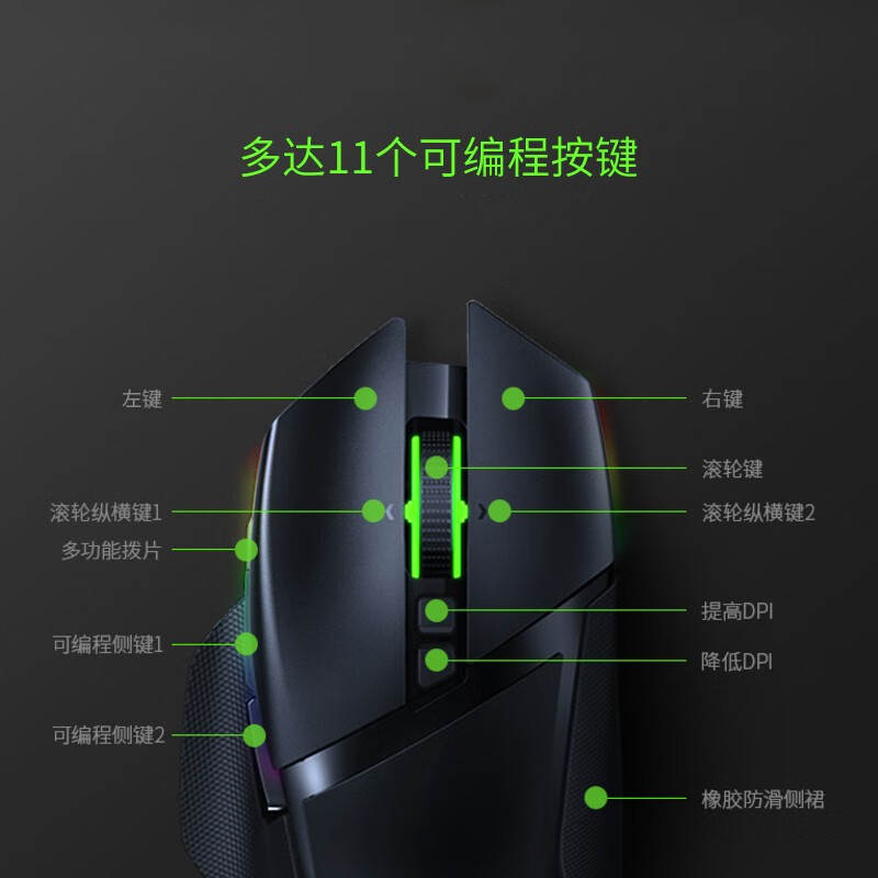 雷蛇(razer)巴塞利斯蛇 游戏鼠标 小巴蛇 有线rgb幻彩 右手电竞鼠标