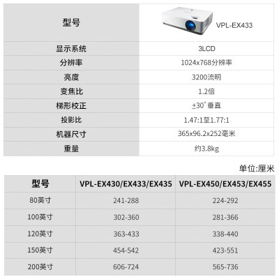 挖掘宝贝投影仪索尼ex433和爱普生区别哪个好质量很好是真的