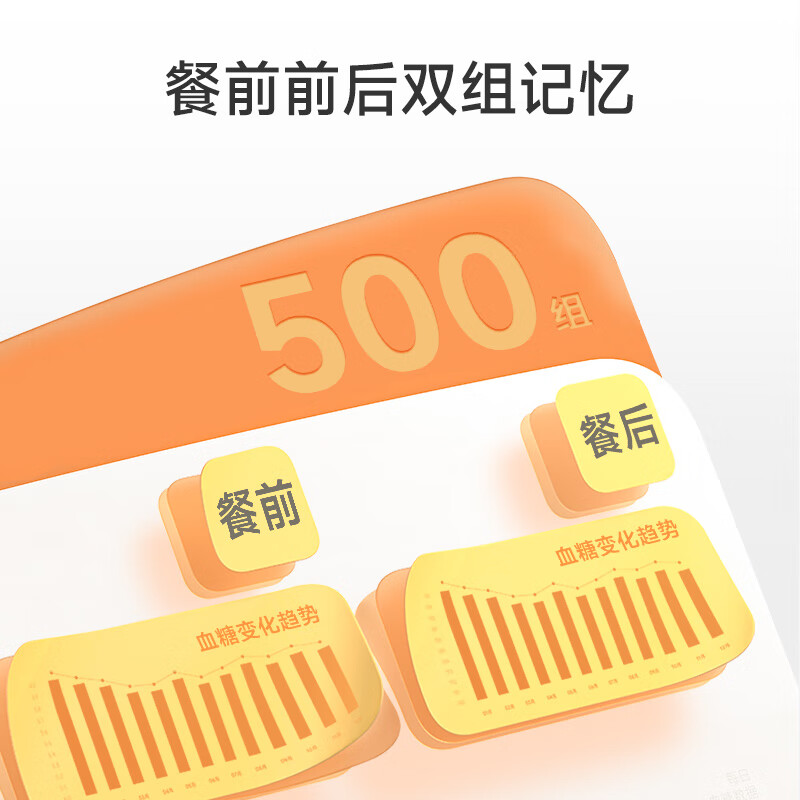 鱼跃660(仪器+50试纸+采血针)血糖仪图片