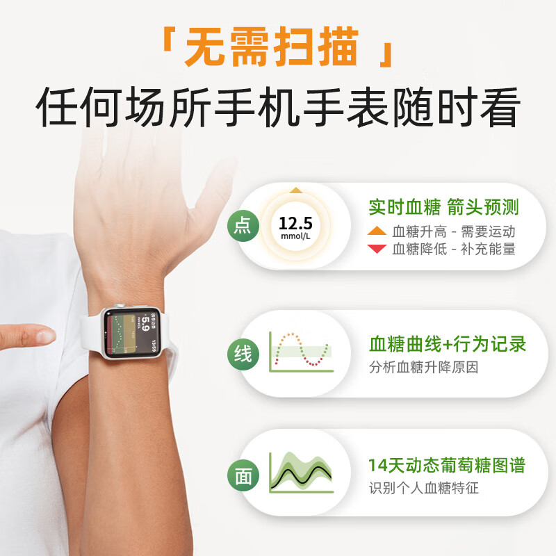 微泰AiDexG7 6个探头动态血糖仪图片