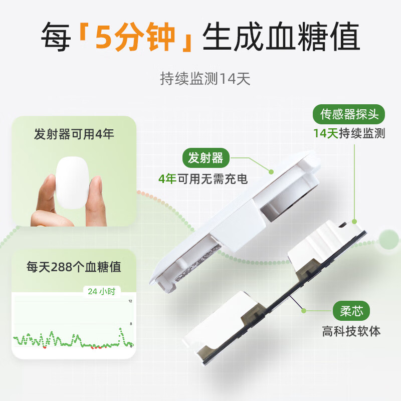 微泰AiDexG7 6个探头动态血糖仪图片