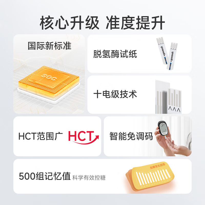 鱼跃660(仪器+50试纸+采血针)血糖仪图片