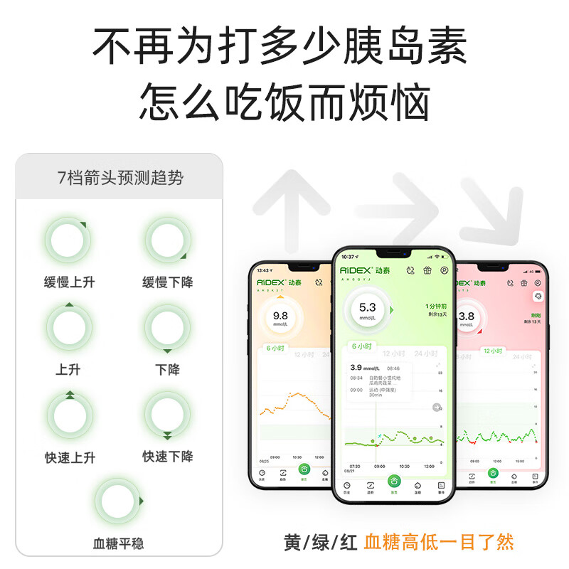 微泰AiDexG7 1个探头动态血糖仪图片