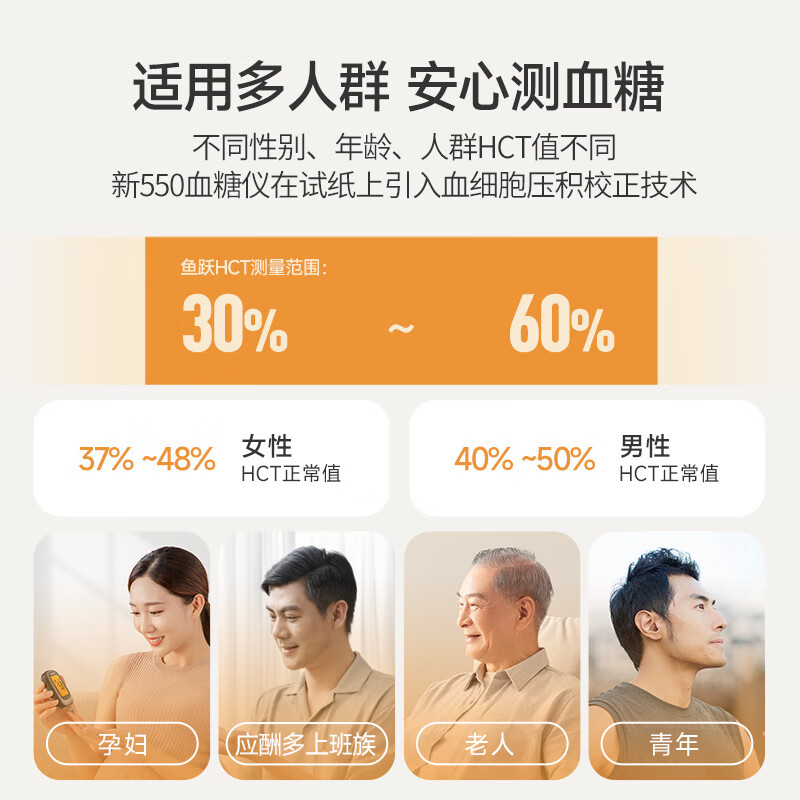 鱼跃550血糖仪图片