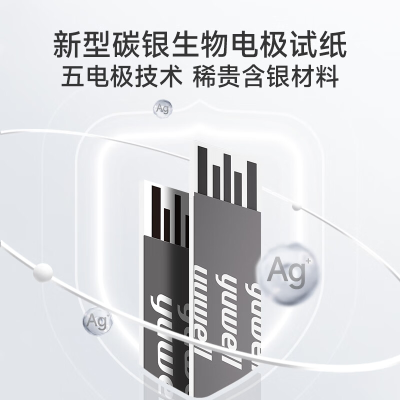 鱼跃592血糖仪图片