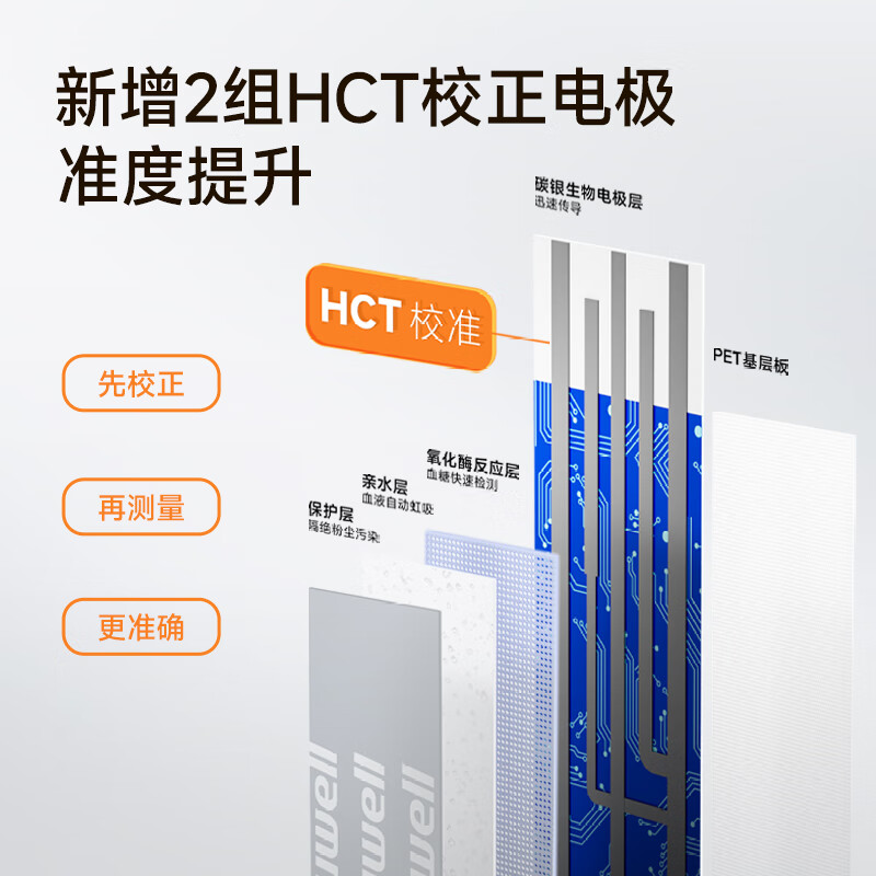 鱼跃592血糖仪图片