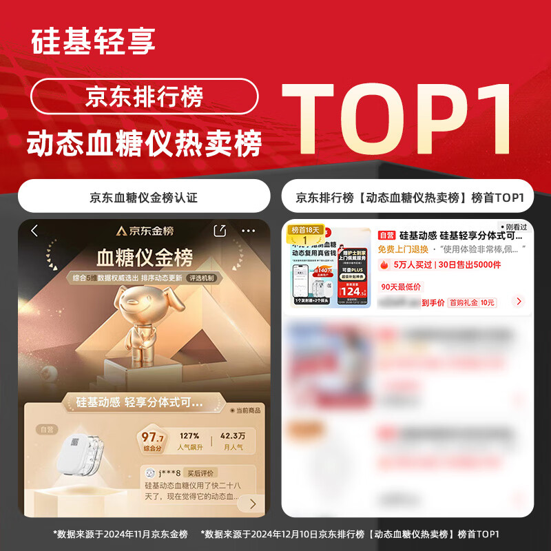 硅基动感GS1-P2动态血糖仪图片