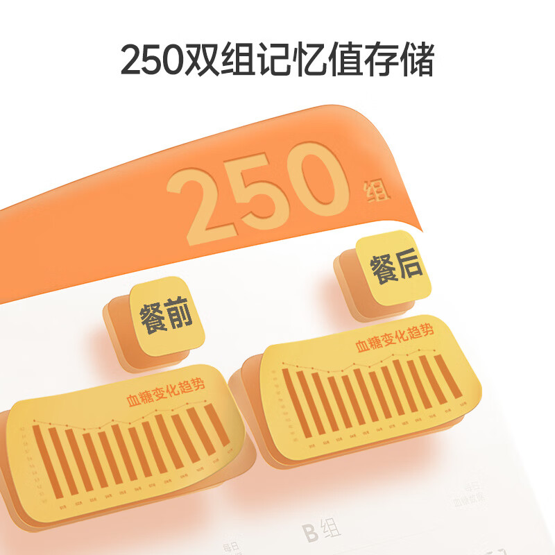 鱼跃550血糖仪图片