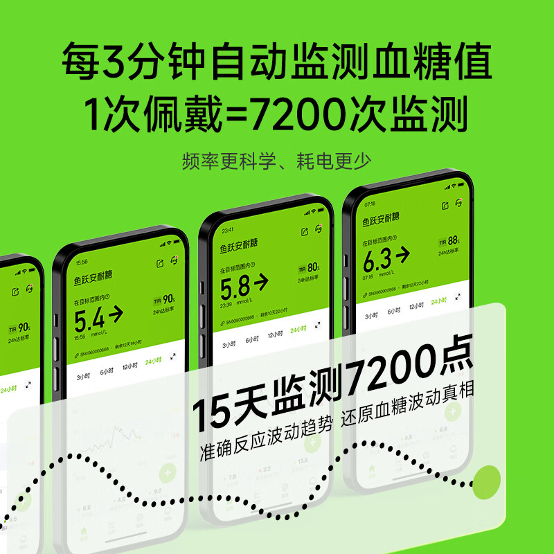 鱼跃Anytime 4Pro动态血糖仪图片