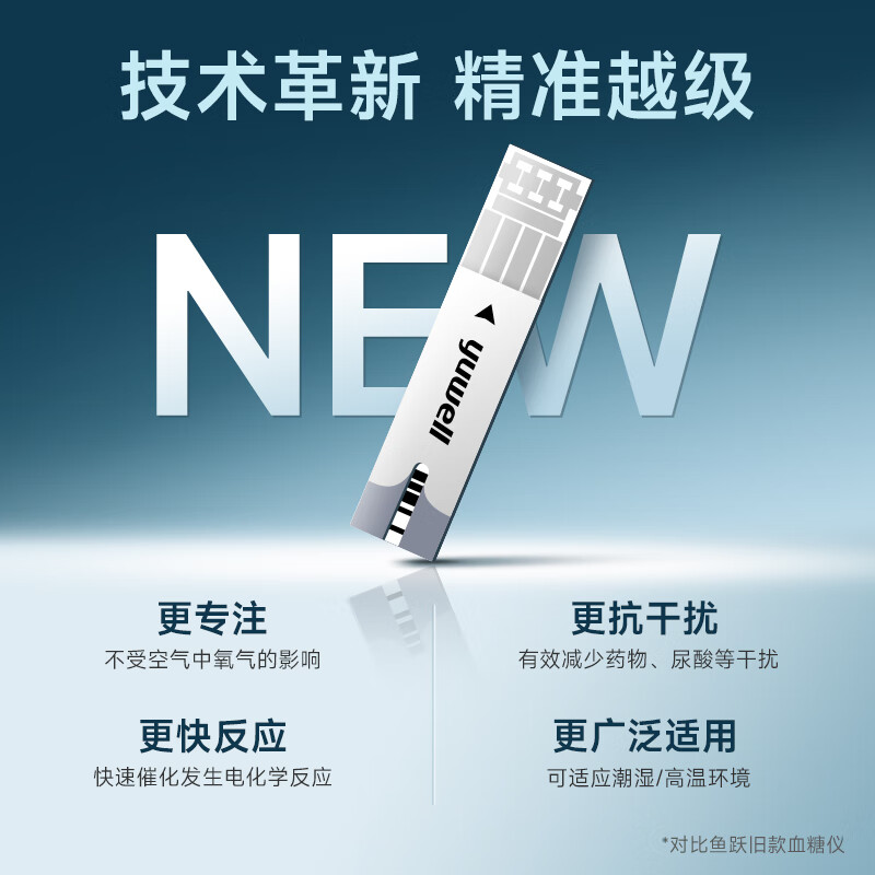 鱼跃921血糖仪图片