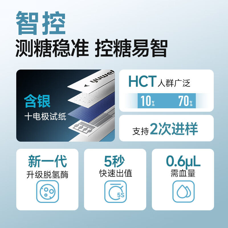 鱼跃921血糖仪图片