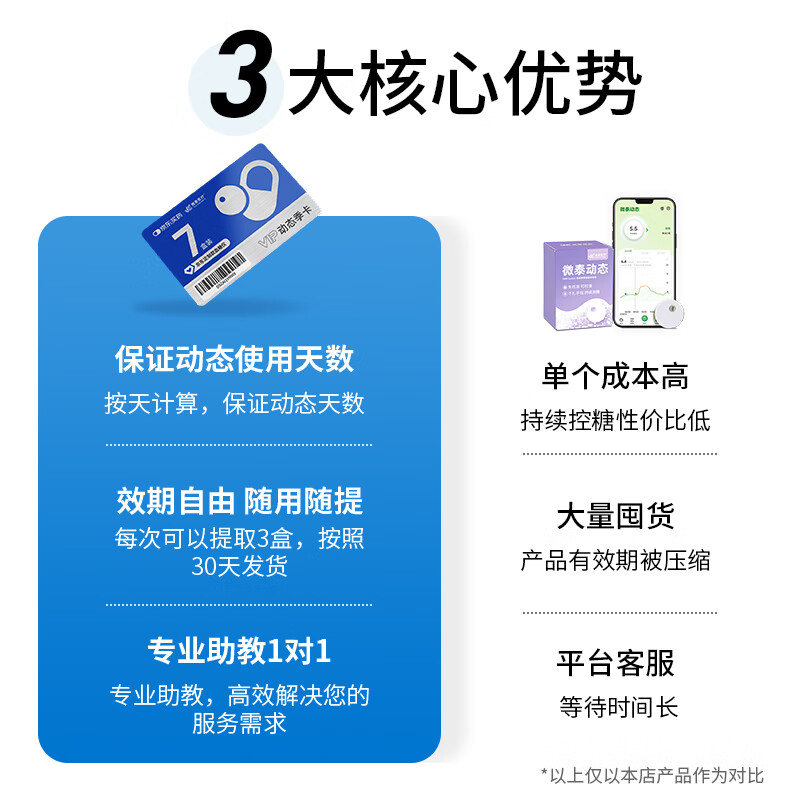 微泰GX-01S 10盒装动态血糖仪图片