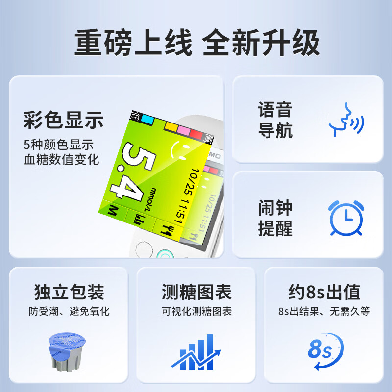 泰尔茂MS-FR501WC血糖仪图片