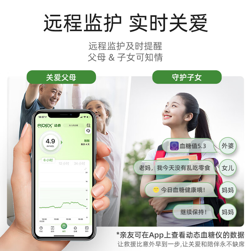 微泰AiDexG7 6个探头动态血糖仪图片