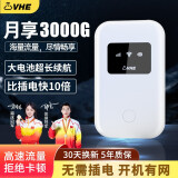 VHE随身WiFi免插卡移动wifi6无线上网卡随行携带4G路由器三网通车载笔记本电脑学生手机宽带家用流量 白色 顶配8核版/光纤网络/网速飞快/